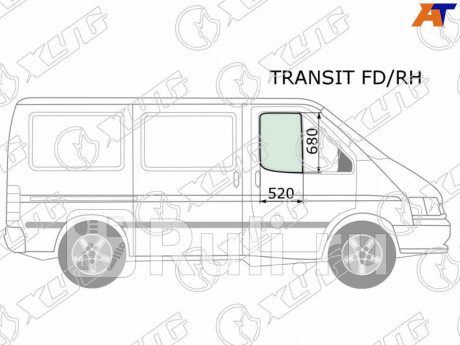 TRANSIT FD/RH - Стекло двери передней правой (XYG) Ford Transit 4 рестайлинг (1994-2000) для Ford Transit 4 (1994-2000) рестайлинг, XYG, TRANSIT FD/RH