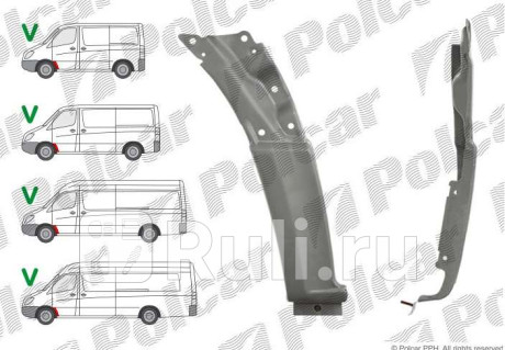 5065017K - Ремонтная арка крыла левая передняя (Polcar) Mercedes Sprinter 906 (2006-2013) для Mercedes Sprinter 906 (2006-2013), Polcar, 5065017K